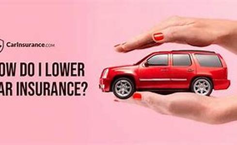 Car Insurance And Your Credit Score