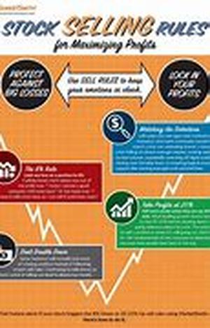 125 Home Equity Loans - How To Eliminate Debts With A No Equity Loan