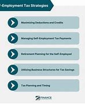 Self Certification Loans How Do They Work