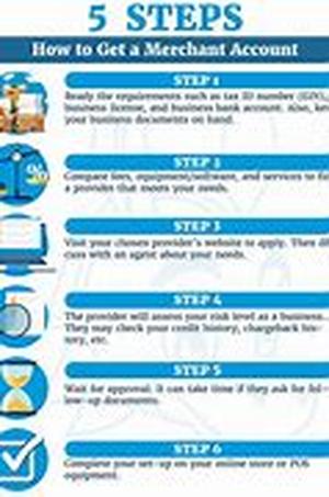 Tips On Preventing Identity Theft