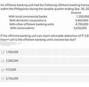 Strategies for Self-Employed Equity Loan Management