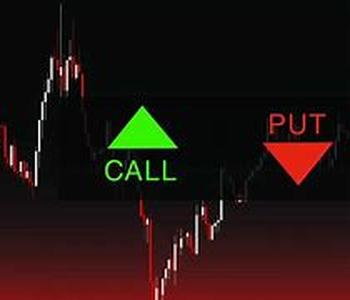 Option Trading Important Terminologies