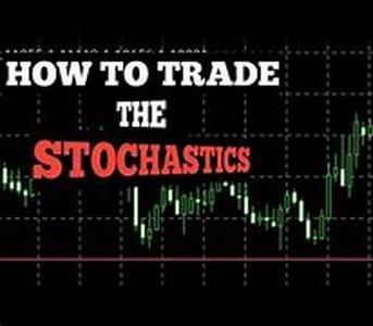 How To Success Make Money Online