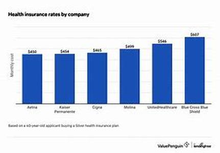 Individual Rights Before Wage Garnishing