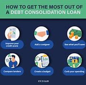Debt Consolidation Benefits