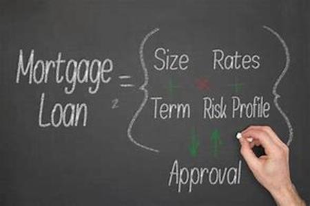 Mortgage Refinancing - The Facts