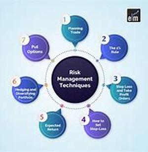Managing Finances Is Key To Successful Business