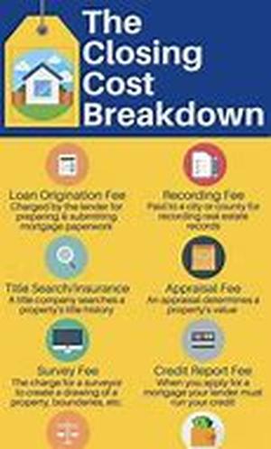 Budgeting Your Life: Living Within Your Means