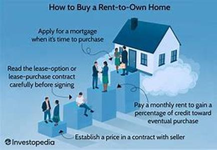 Should You Refinance Home Mortgage Interest Rates
