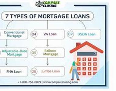 Mortgage Interest Rates 101