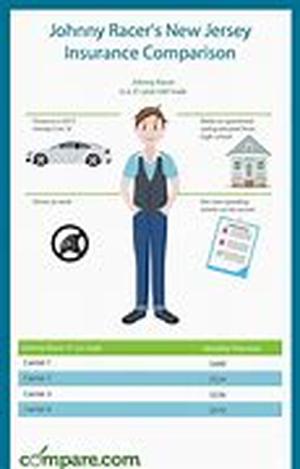 How To Get The Best Mortgage