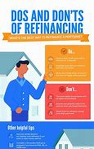 Home Mortgage: What To Consider