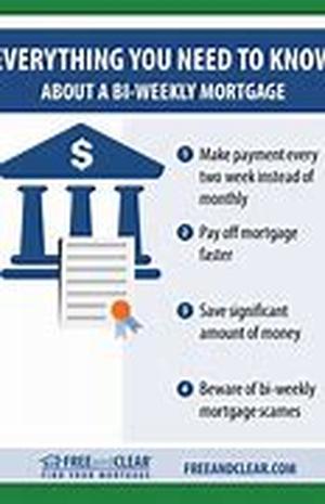 Financing Options for Rental Property