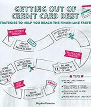 Some Of The Best UK Credit Cards