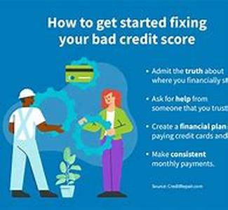 Getting A Small Business Loan