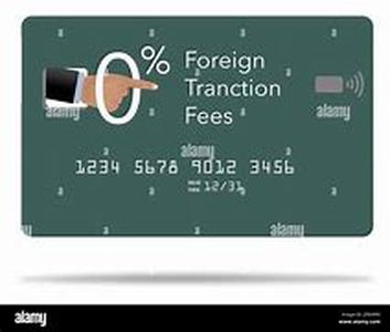 Credit Card Eligibility