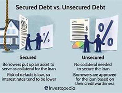 Secured Business Loans  Source of funds to Establish Your Own Business