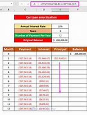 Car Loan Payment Calculator