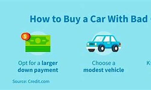 Buying Your Mortgage Insurance The Right Way