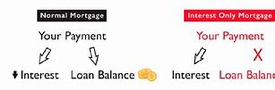 Installment Payday Loans:  Best To Meet Short Term Needs