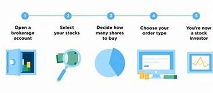 Buying life insurance: A Shopping Checklist