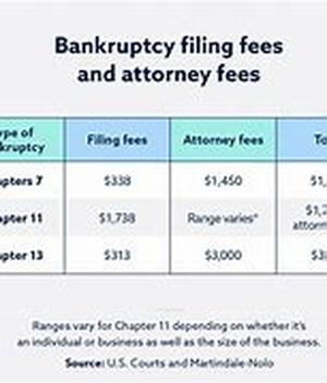 What is Skimming