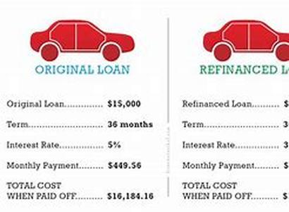 1 Mortgage Loans What's The Catch