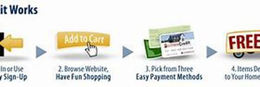 Supermarket Smart Cart
