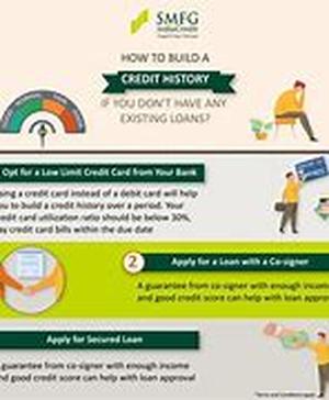 Improve Your Eating Habits To Save Money