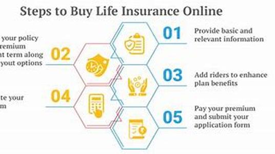 Choosing A Good Online Forex Trading System