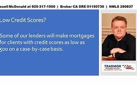 Buy To Let Mortgages