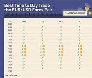 Forex Scam Or Legitimate Company