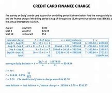 Credit Card Debt Eliminators, Are They For Real