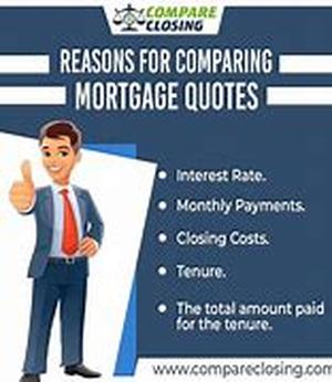 Mortgage Products: The Interest Only Loan