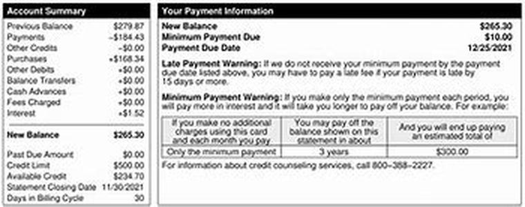 You're Roth IRA Withdrawal