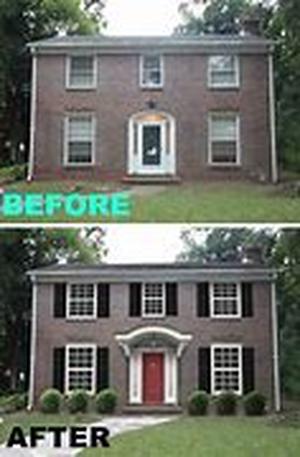Home Loans  Right approach to become a homeowner