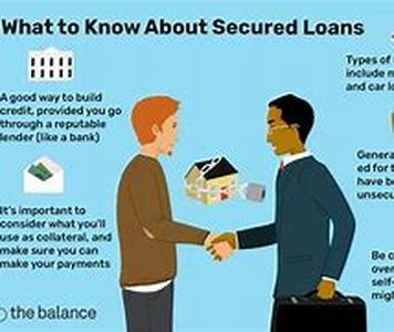 Secured Loans And Your Options