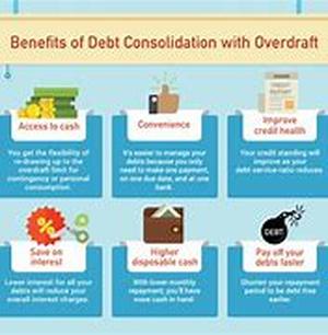 Consolidate Debt And Eliminate Financial Stress
