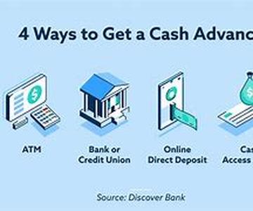 Immediate Personal Loan Free Advice - Quick Decision