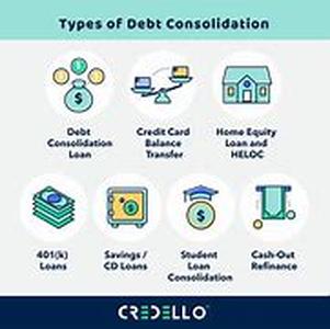 Consolidating Credit Cards: How To Effectively Use Balance Transfers