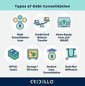 Consolidate Your Debts With A Mortgage Refinance