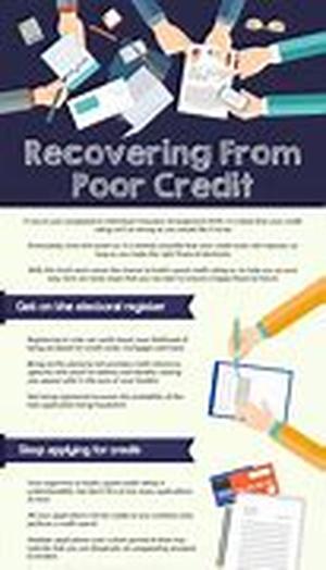 You Can Shine Like A Star If You Refinance Mortgage In Arizona