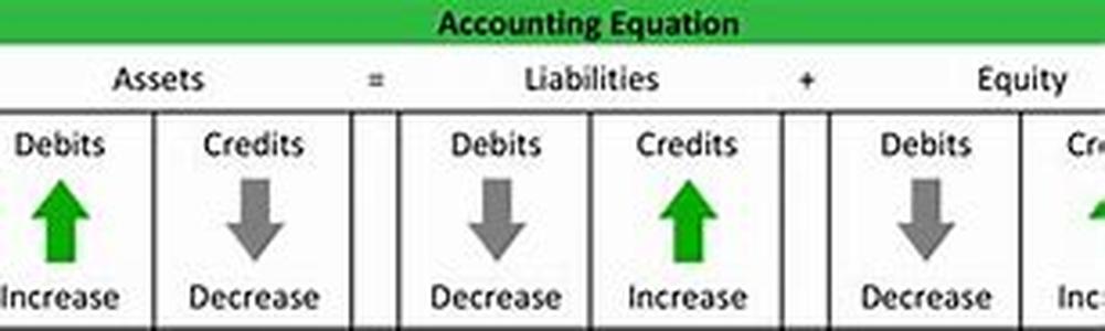 The Definition Of Asset Management