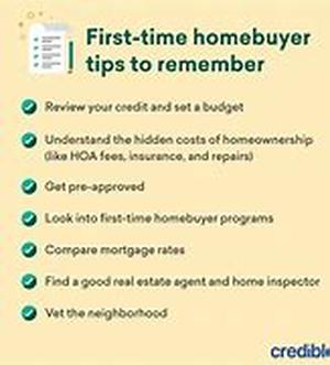 Mortgage Refinancing: How It Can Help You