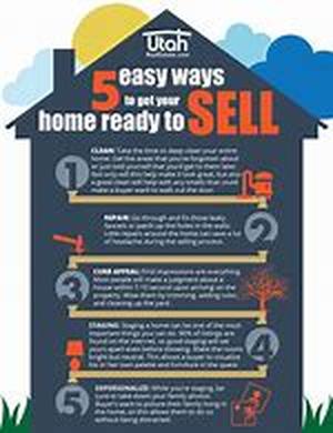 Houses For Sale By Owner - Negotiating Tips