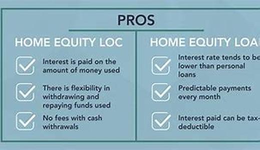 The Problem Remortgage