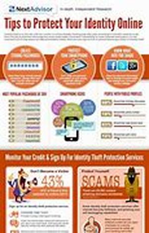 Identity Theft - Who Is Using Your Credit Card