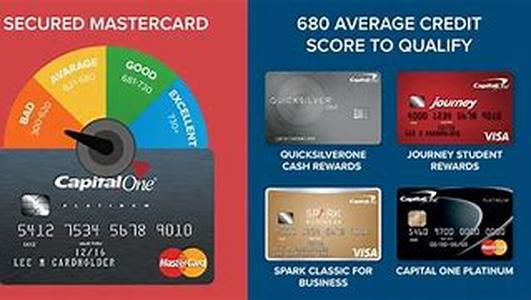 Credit Cards - Are You Hooked