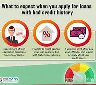 Hunting For The Best Home Equity Loan
