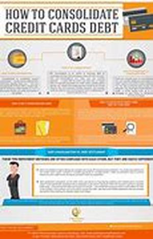 How Do I Choose A Lender
